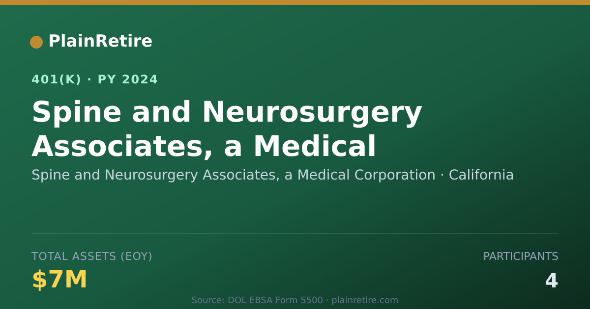 Shareable card for Spine and Neurosurgery Associates, a Medi 401(k) Plan (2024)