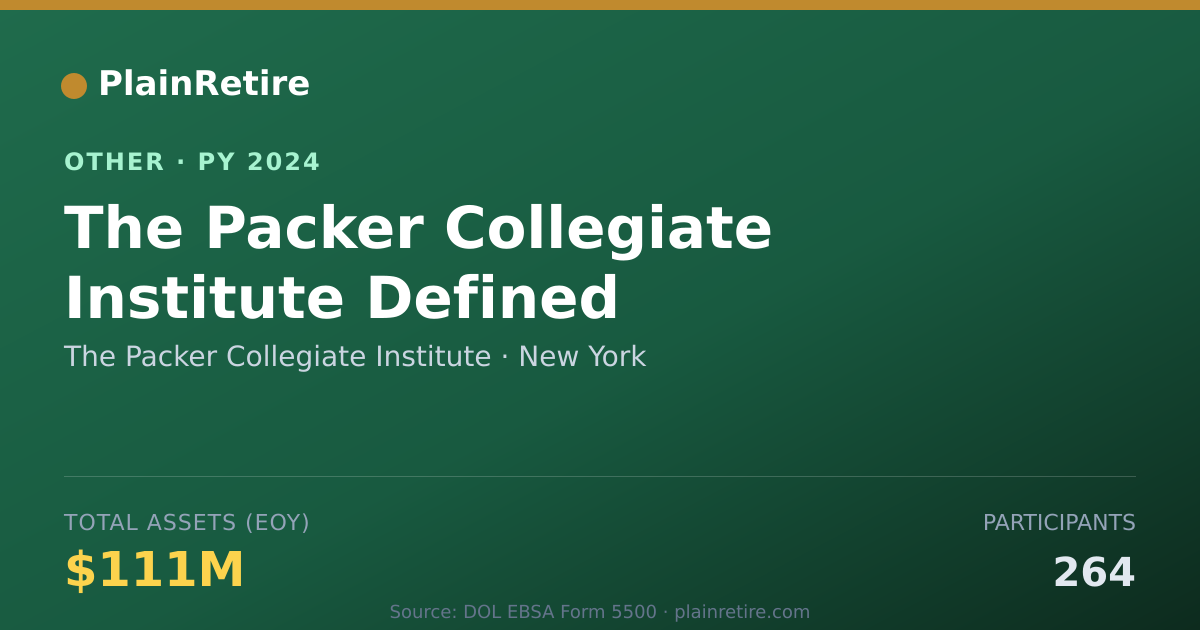 Shareable card for The Packer Collegiate Institute Retirement Plan (2024)