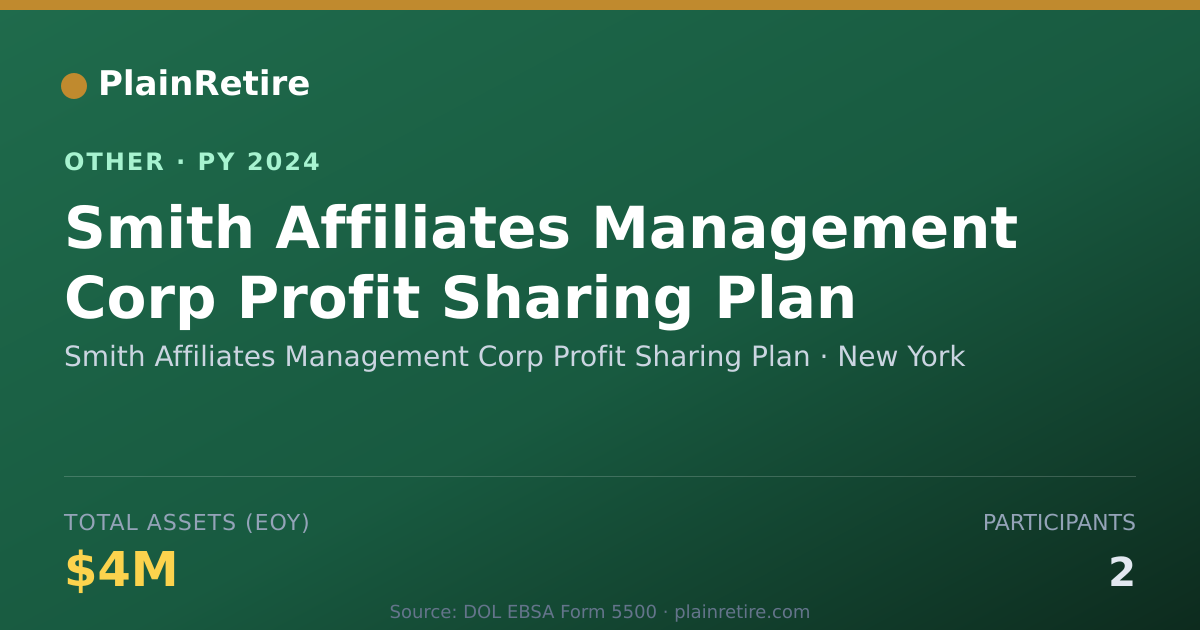 Shareable card for Smith Affiliates Management Corp Prof Retirement Plan (2024)