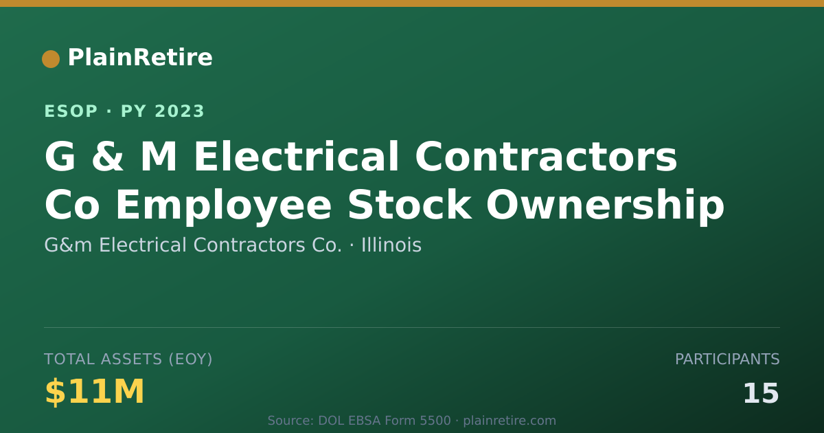 Shareable card for G&m Electrical Contractors Co. ESOP (2023)