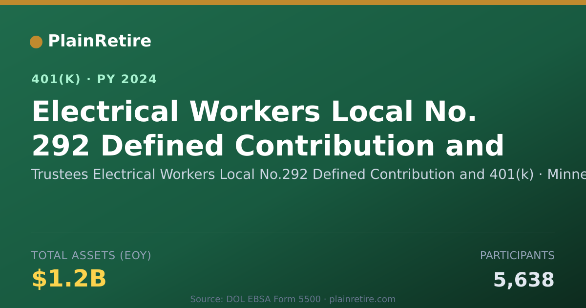 Shareable card for Trustees Electrical Workers Local No.292 401(k) Plan (2024)
