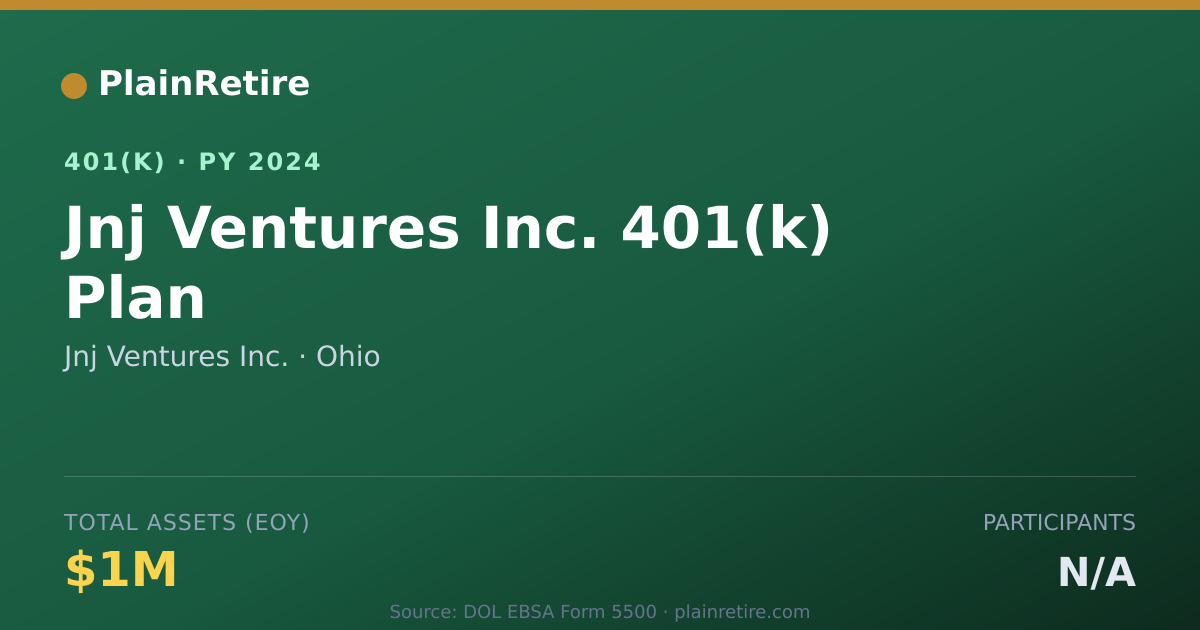 Shareable card for Jnj Ventures Inc. 401(k) Plan (2024)