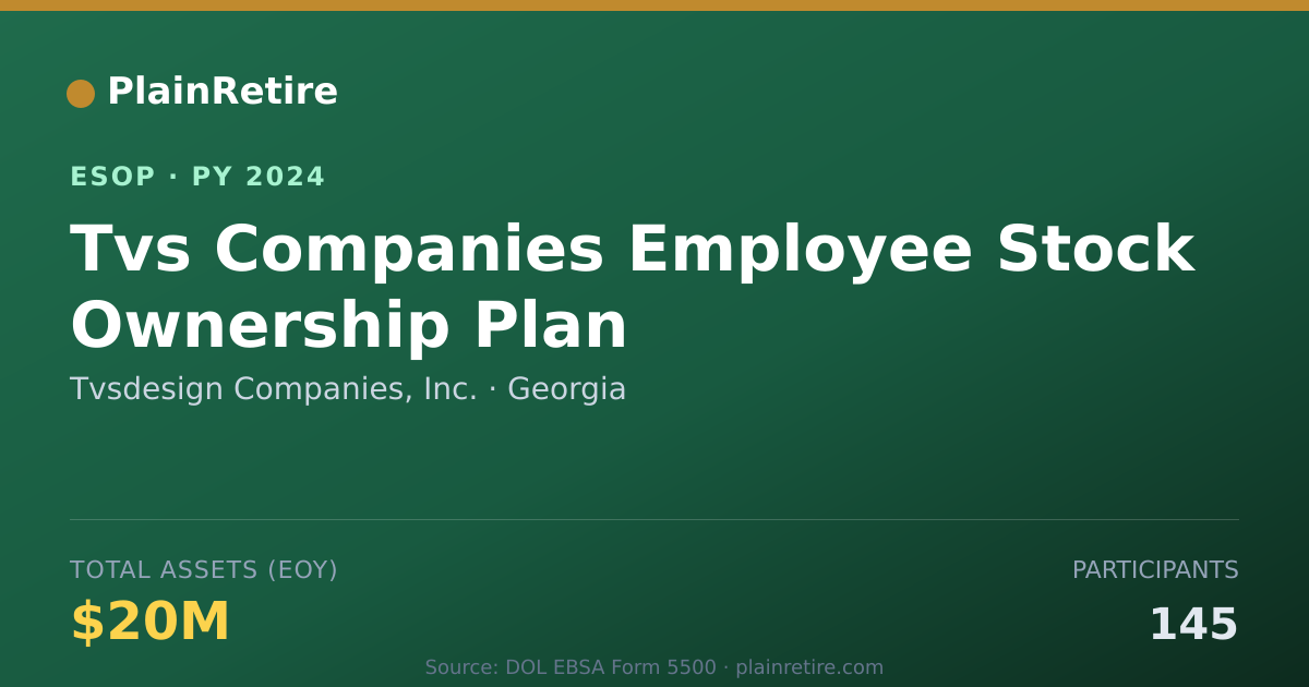 Shareable card for Tvsdesign Companies, Inc. ESOP (2024)
