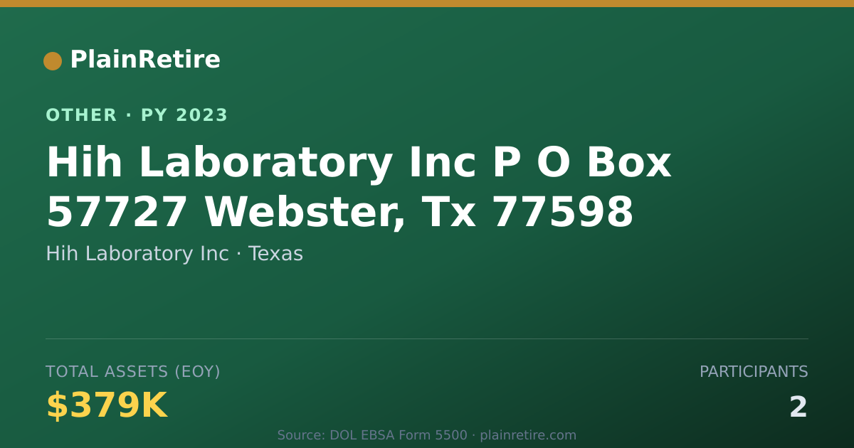 Shareable card for Hih Laboratory Inc Retirement Plan (2023)