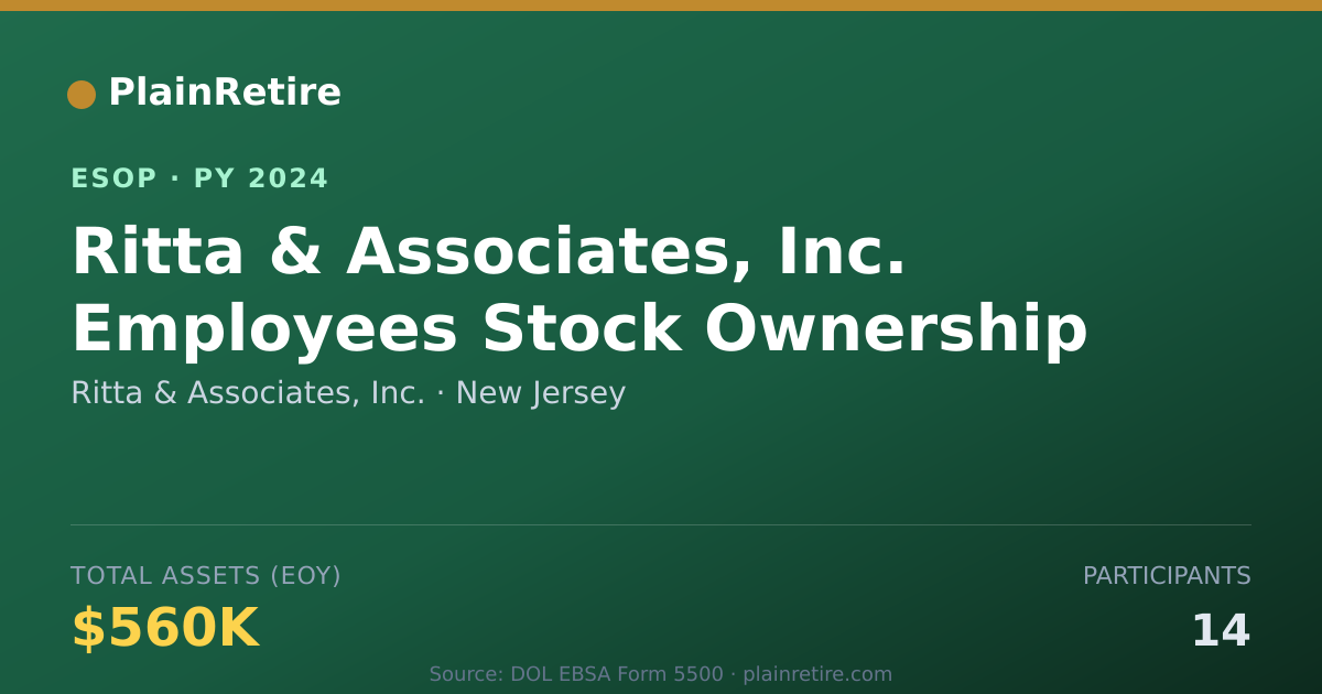 Shareable card for Ritta & Associates, Inc. ESOP (2024)