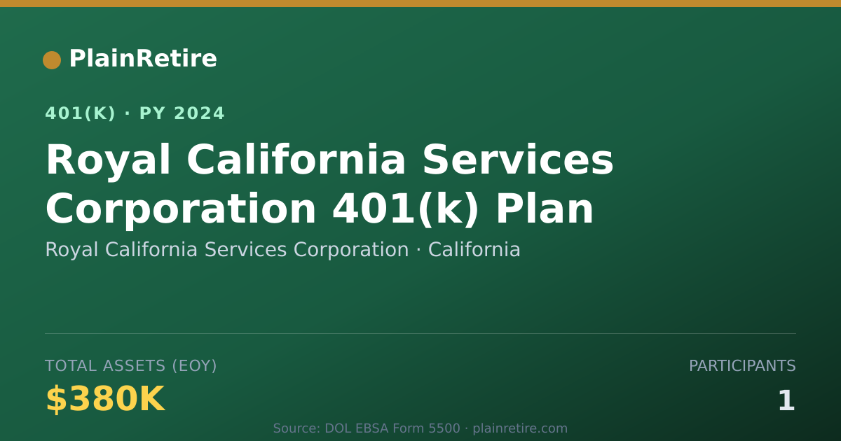 Shareable card for Royal California Services Corporation 401(k) Plan (2024)