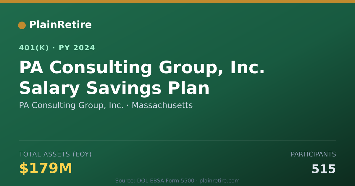 Shareable card for PA Consulting Group, Inc. 401(k) Plan (2024)