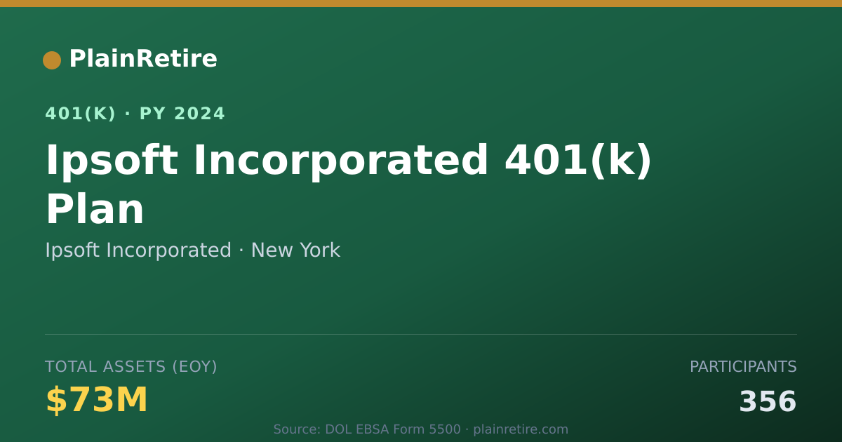Shareable card for Ipsoft Incorporated 401(k) Plan (2024)