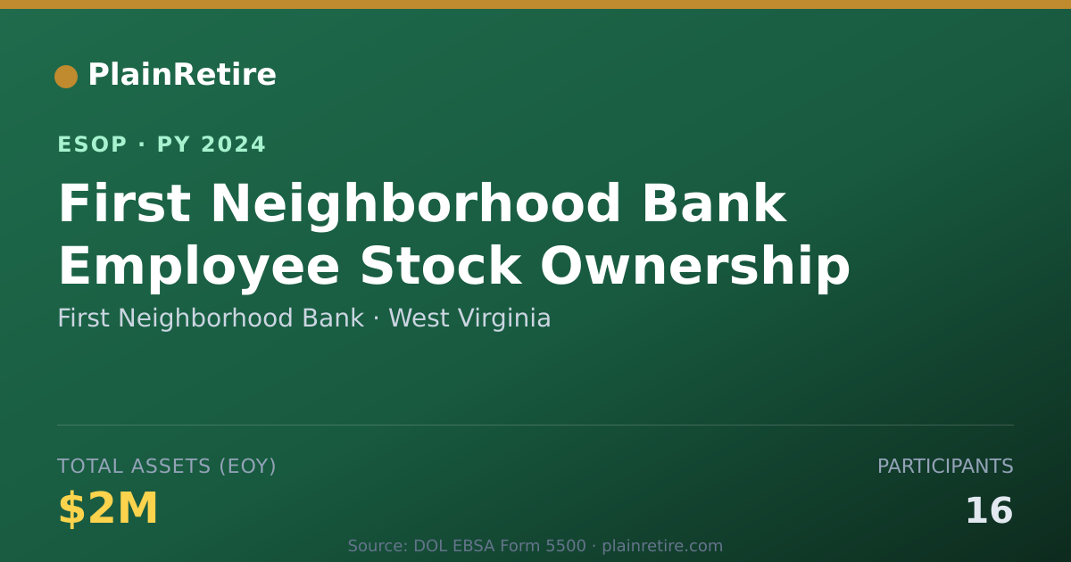 Shareable card for First Neighborhood Bank ESOP (2024)