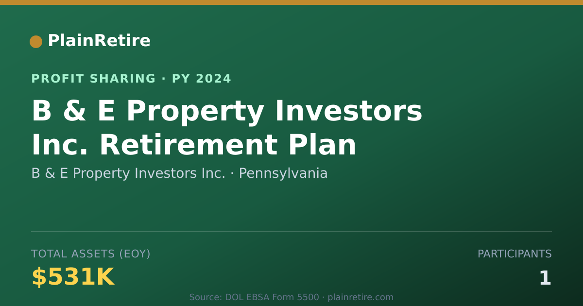 Shareable card for B & E Property Investors Inc. Profit Sharing Plan (2024)