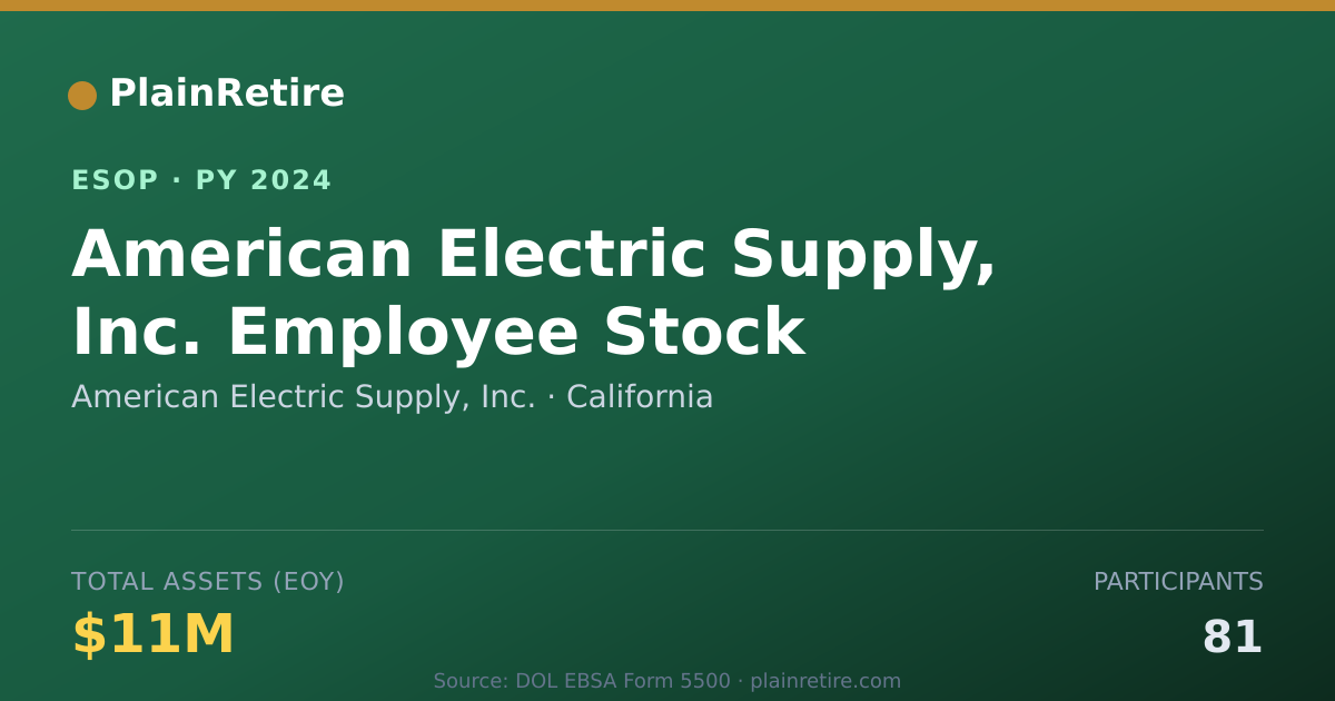 Shareable card for American Electric Supply, Inc. ESOP (2024)
