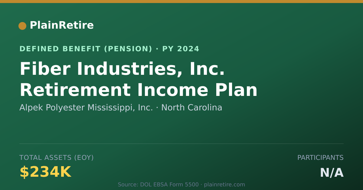 Shareable card for Alpek Polyester Mississippi, Inc. Pension Plan (2024)