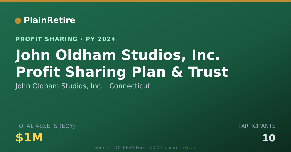 Shareable card for John Oldham Studios, Inc. Profit Sharing Plan (2024)