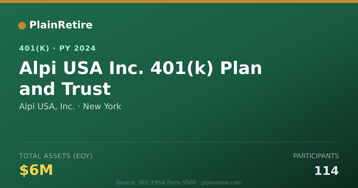 Shareable card for Alpi USA, Inc. 401(k) Plan (2024)