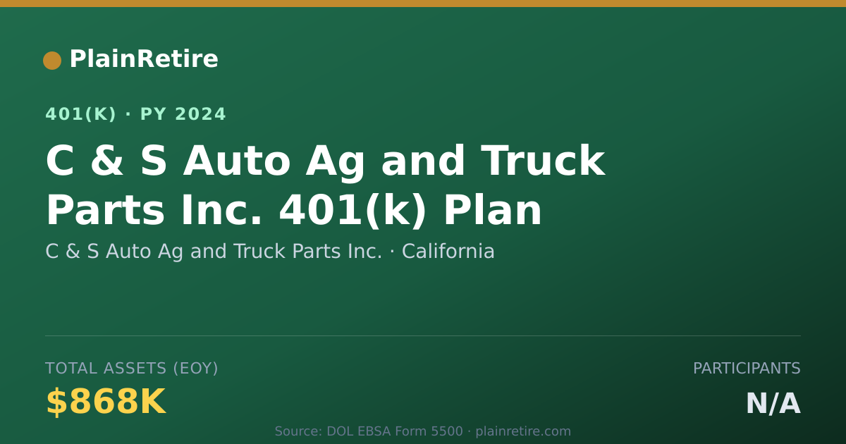 Shareable card for C & S Auto Ag and Truck Parts Inc. 401(k) Plan (2024)