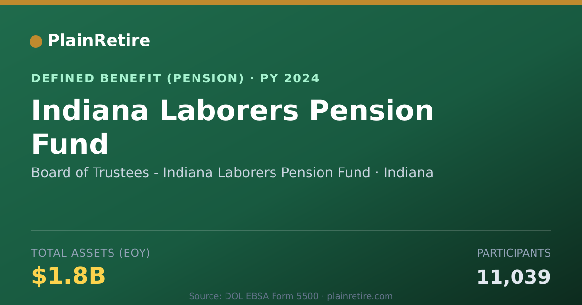 Shareable card for Board of Trustees - Indiana Laborers Pen Pension Plan (2024)