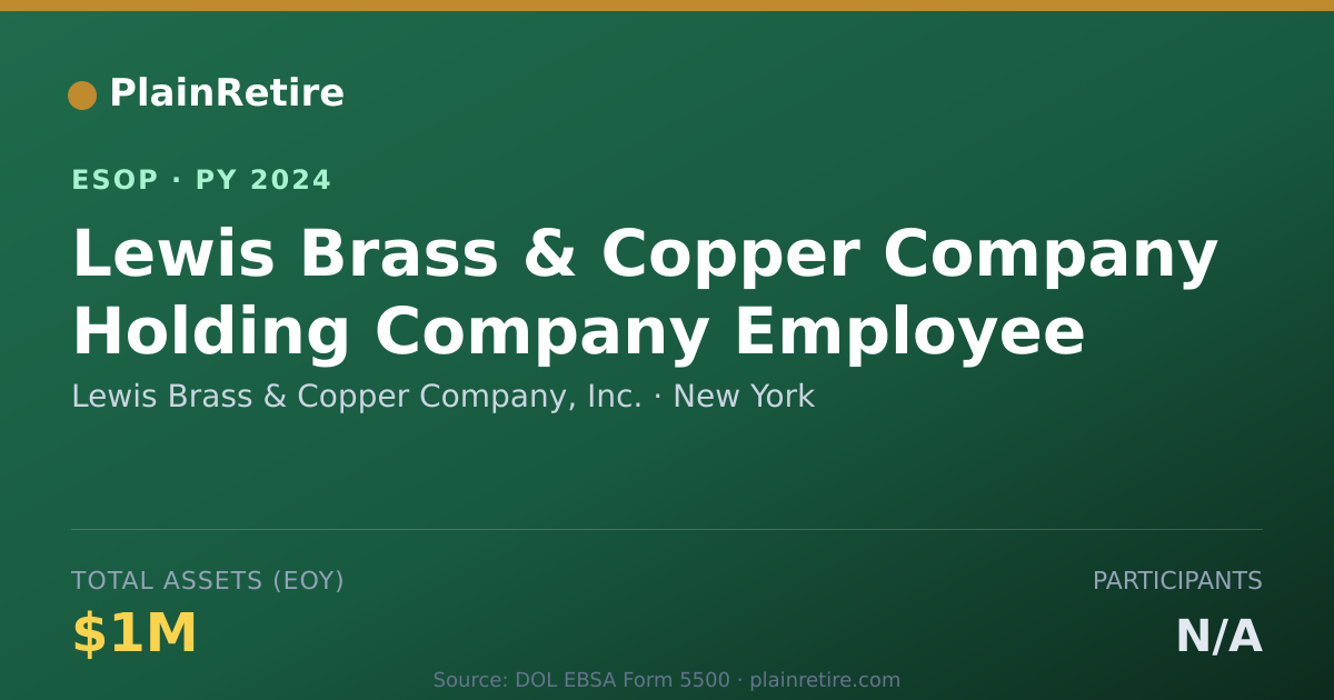 Shareable card for Lewis Brass & Copper Company, Inc. ESOP (2024)