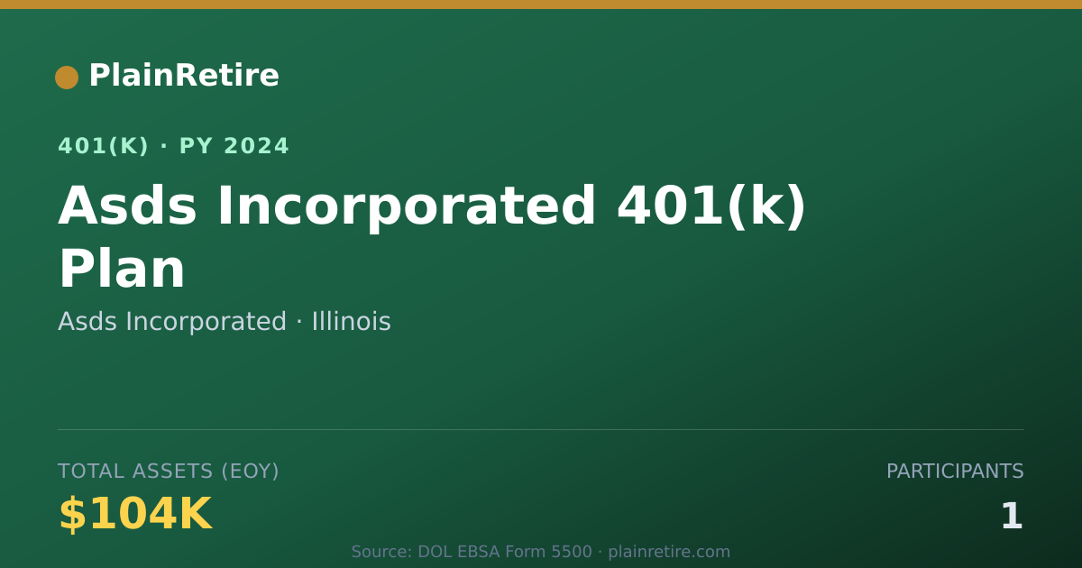 Shareable card for Asds Incorporated 401(k) Plan (2024)