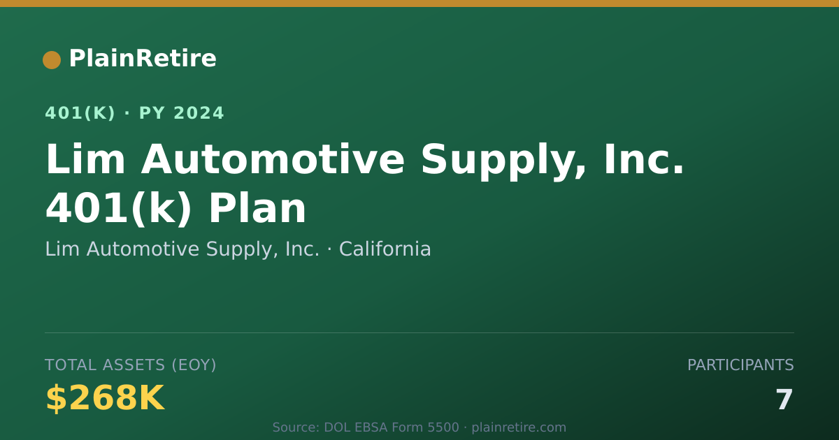 Shareable card for Lim Automotive Supply, Inc. 401(k) Plan (2024)