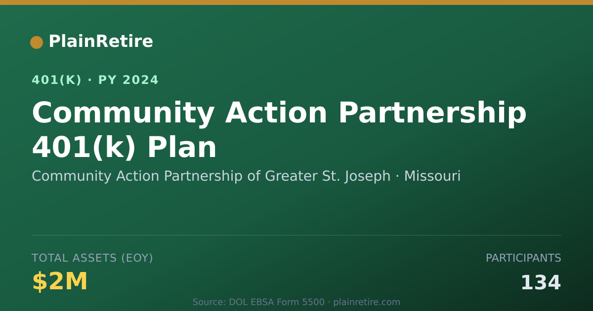 Shareable card for Community Action Partnership of Greater S 401(k) Plan (2024)
