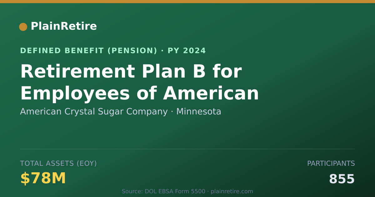 Shareable card for American Crystal Sugar Company Pension Plan (2024)