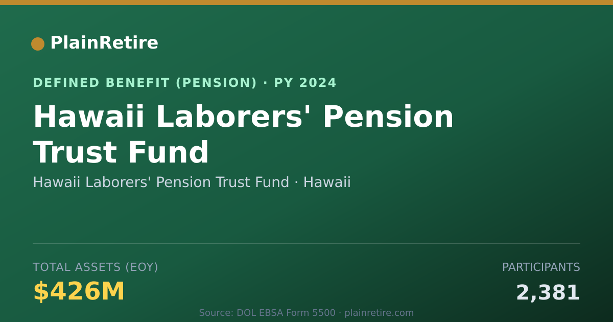 Shareable card for Hawaii Laborers' Pension Trust Fund Pension Plan (2024)