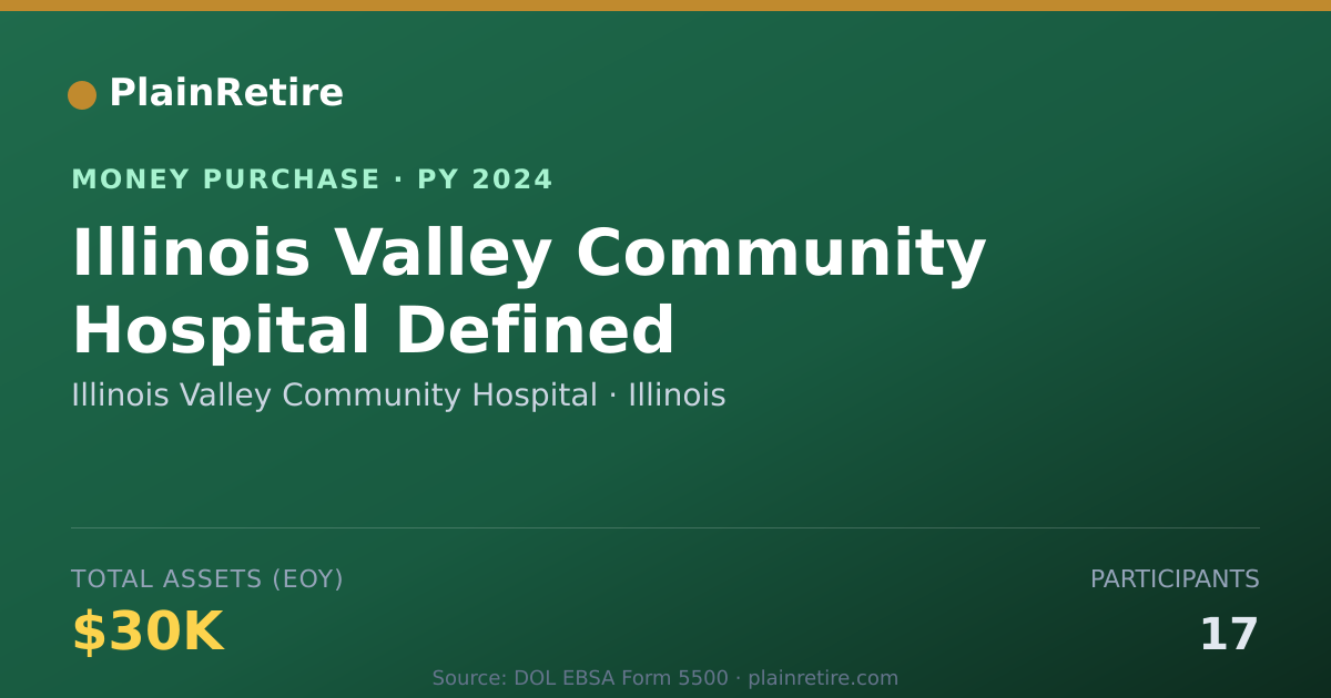 Shareable card for Illinois Valley Community Hospita Money Purchase Plan (2024)