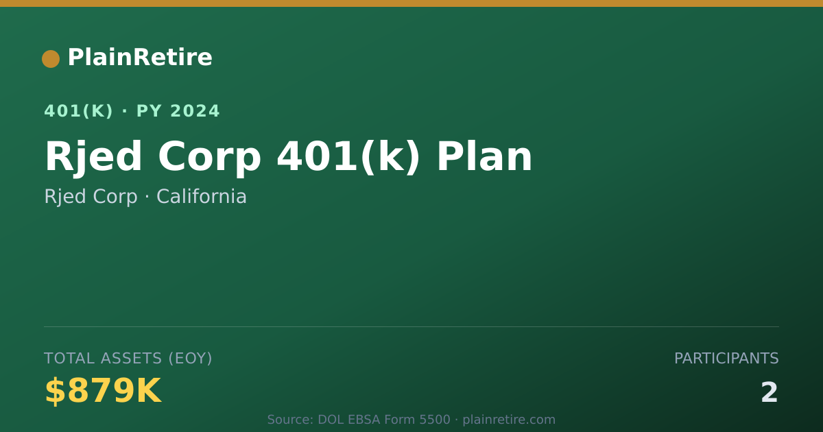 Shareable card for Rjed Corp 401(k) Plan (2024)