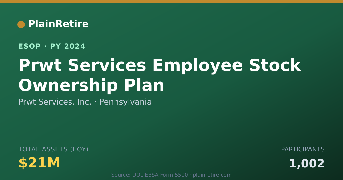 Shareable card for Prwt Services, Inc. ESOP (2024)