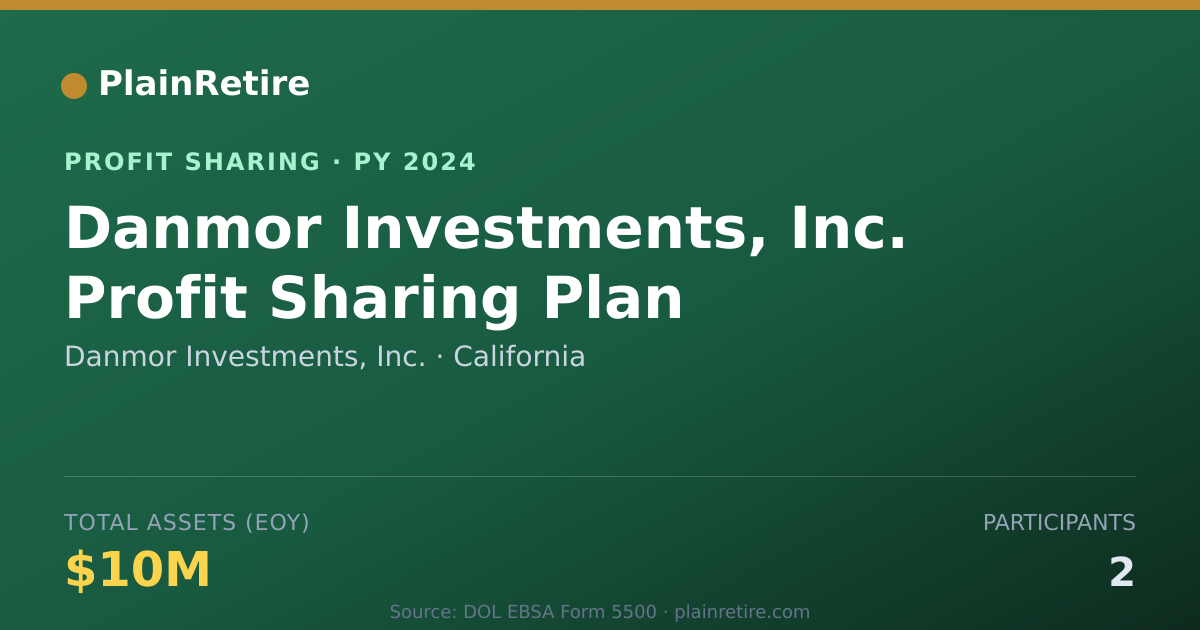 Shareable card for Danmor Investments, Inc. Profit Sharing Plan (2024)