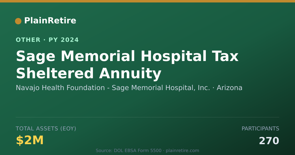 Shareable card for Navajo Health Foundation - Sage Memor Retirement Plan (2024)