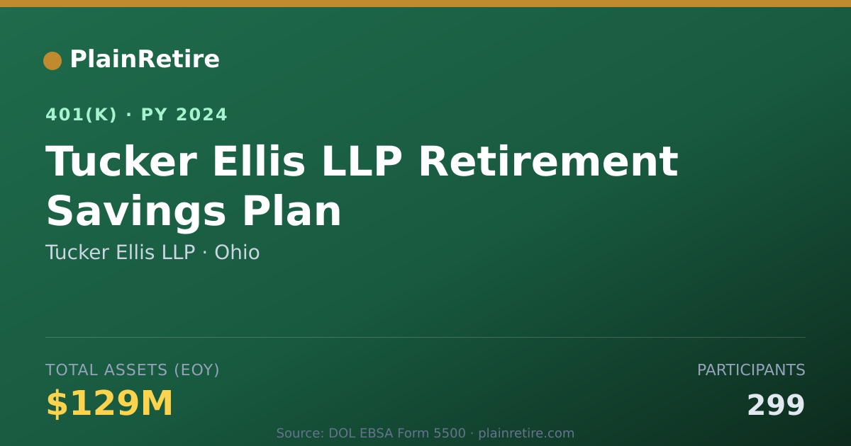 Shareable card for Tucker Ellis LLP 401(k) Plan (2024)