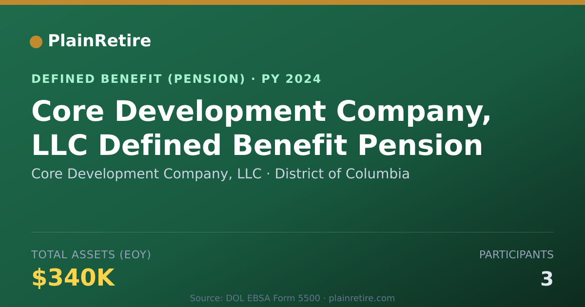 Shareable card for Core Development Company, LLC Pension Plan (2024)