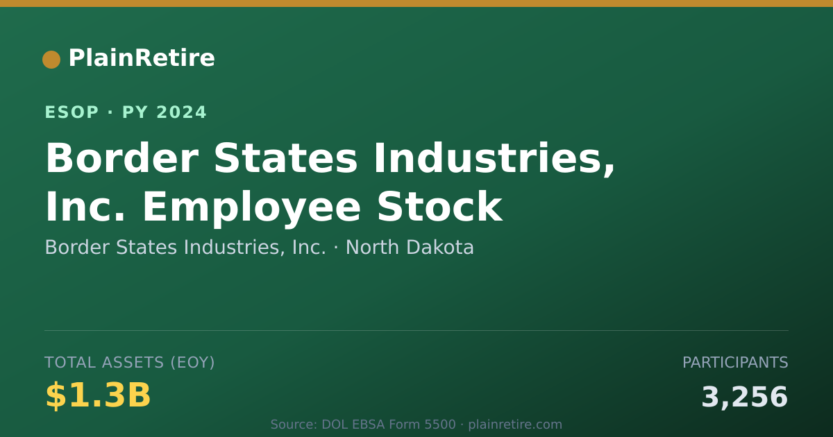 Shareable card for Border States Industries, Inc. ESOP (2024)