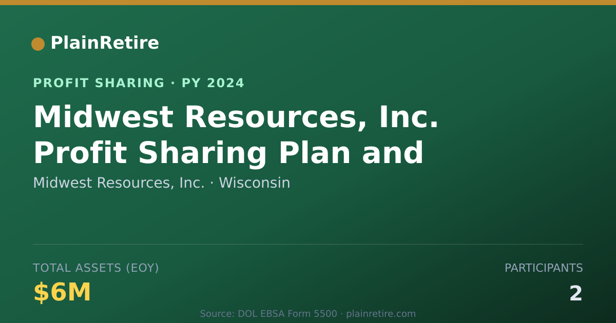 Shareable card for Midwest Resources, Inc. Profit Sharing Plan (2024)