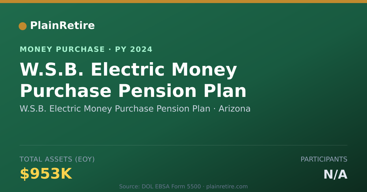 Shareable card for W.S.B. Electric Money Purchase Pe Money Purchase Plan (2024)