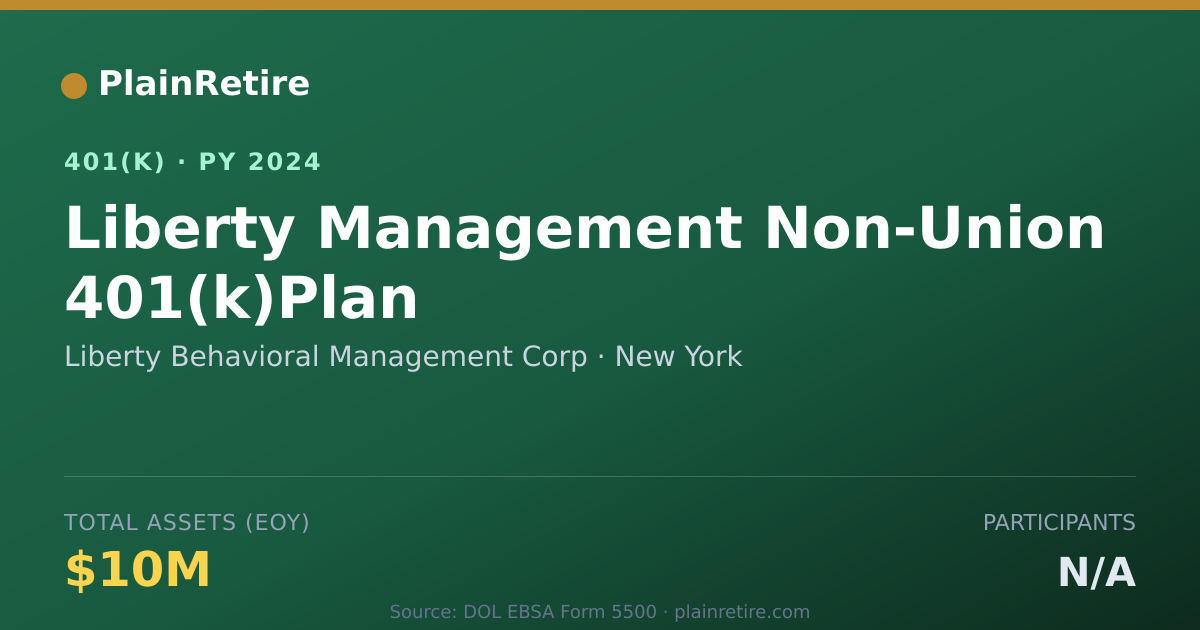 Shareable card for Liberty Behavioral Management Corp 401(k) Plan (2024)