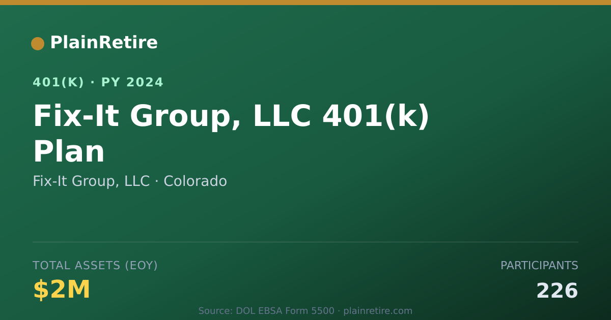 Shareable card for Fix-It Group, LLC 401(k) Plan (2024)