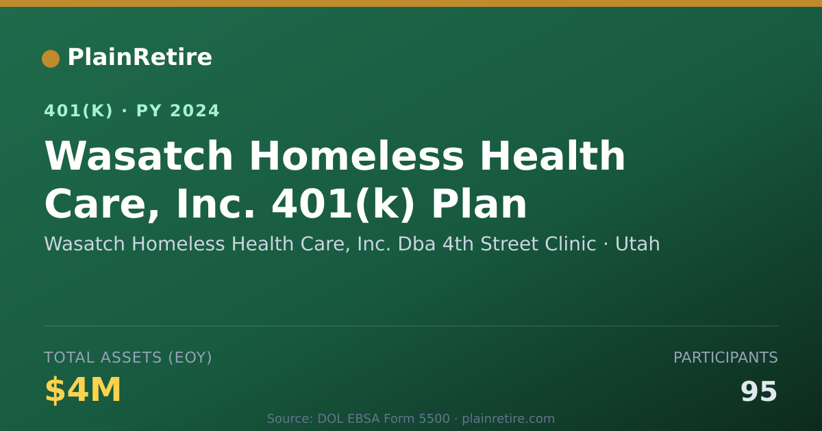 Shareable card for Wasatch Homeless Health Care, Inc. Dba 4t 401(k) Plan (2024)