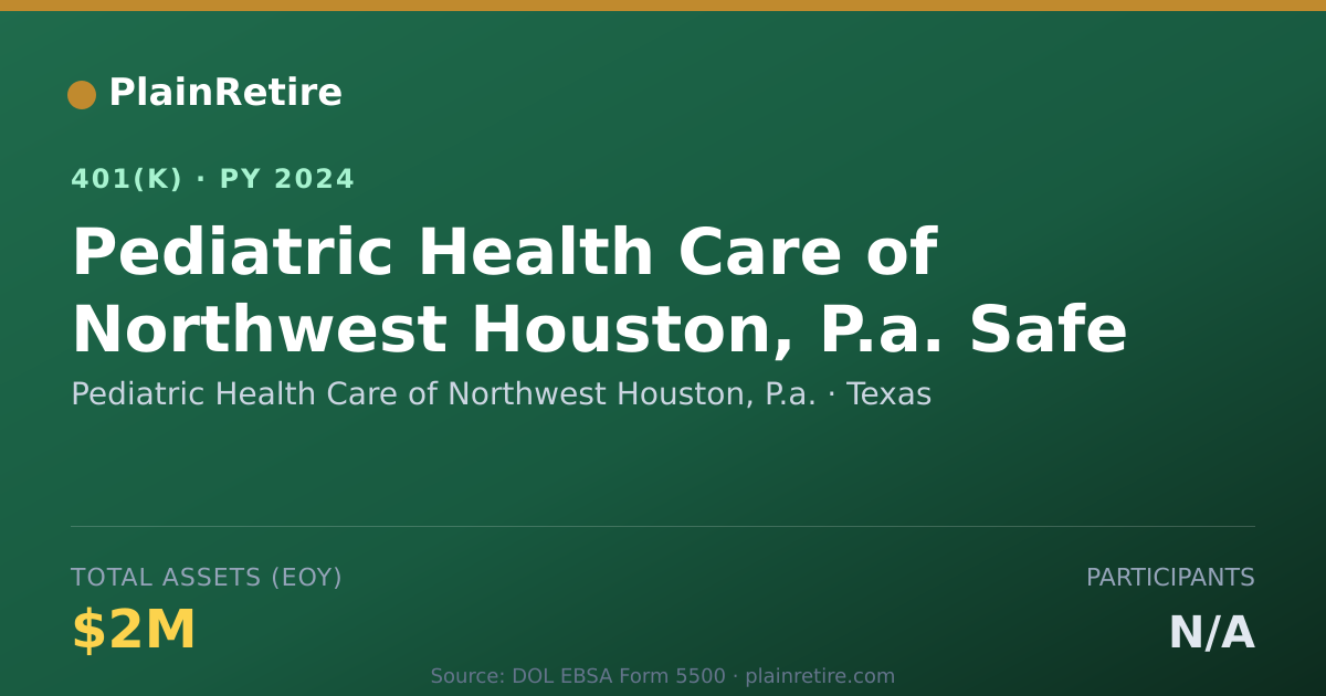 Shareable card for Pediatric Health Care of Northwest Housto 401(k) Plan (2024)