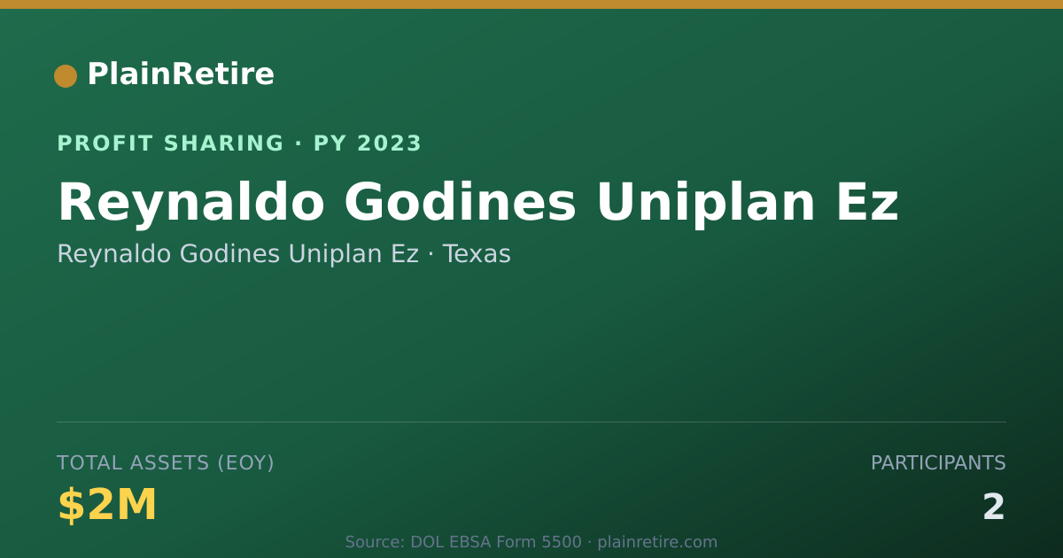 Shareable card for Reynaldo Godines Uniplan Ez Profit Sharing Plan (2023)