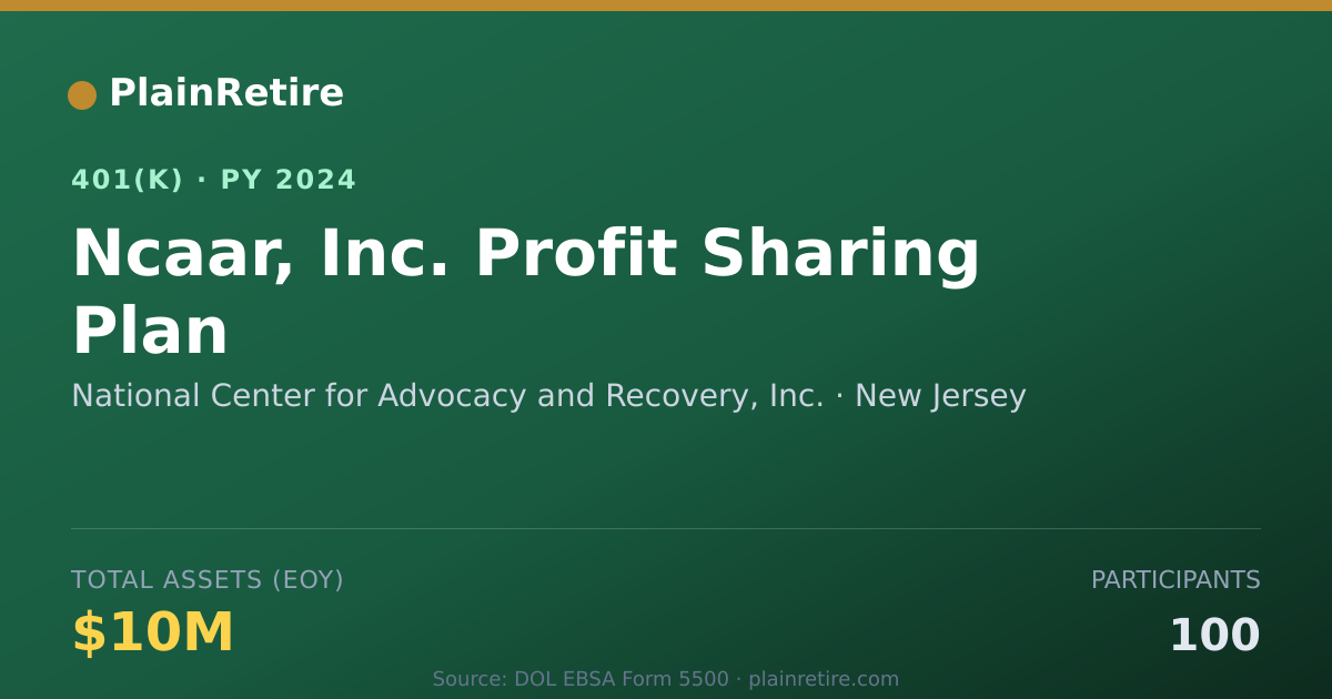 Shareable card for National Center for Advocacy and Recovery 401(k) Plan (2024)