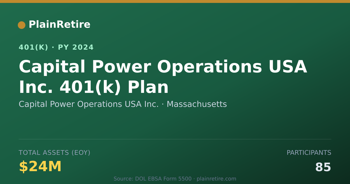 Shareable card for Capital Power Operations USA Inc. 401(k) Plan (2024)