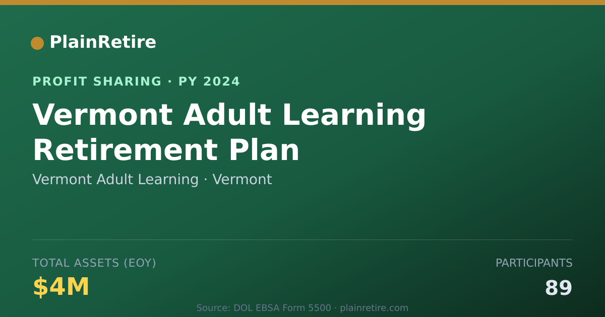 Shareable card for Vermont Adult Learning Profit Sharing Plan (2024)