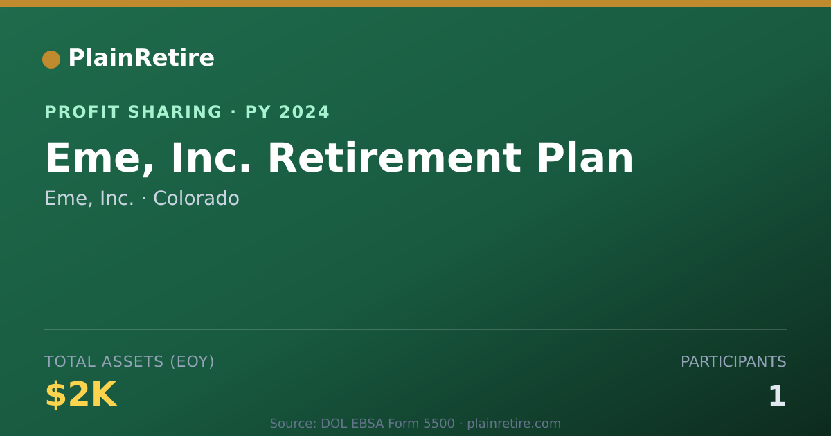Shareable card for Eme, Inc. Profit Sharing Plan (2024)