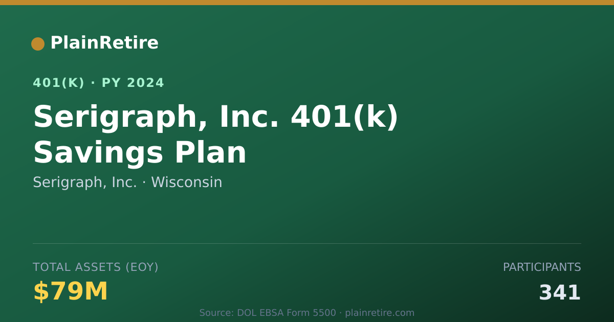 Shareable card for Serigraph, Inc. 401(k) Plan (2024)