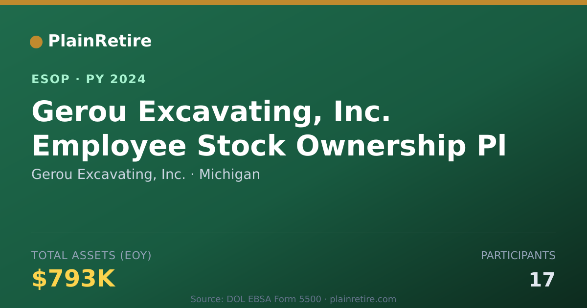 Shareable card for Gerou Excavating, Inc. ESOP (2024)