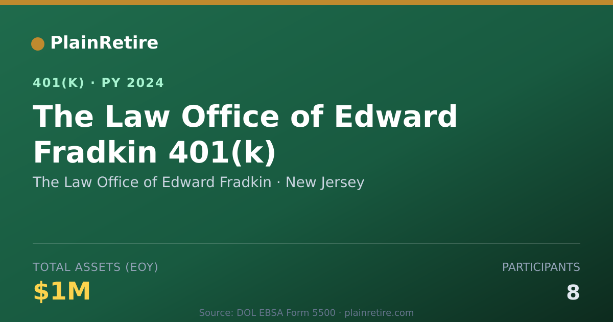 Shareable card for The Law Office of Edward Fradkin 401(k) Plan (2024)