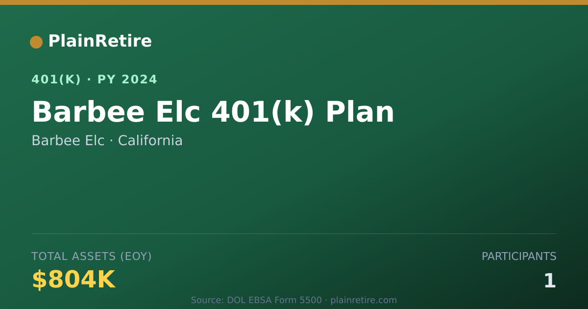 Shareable card for Barbee Elc 401(k) Plan (2024)