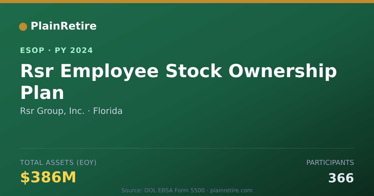 Shareable card for Rsr Group, Inc. ESOP (2024)
